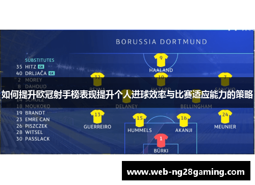 如何提升欧冠射手榜表现提升个人进球效率与比赛适应能力的策略