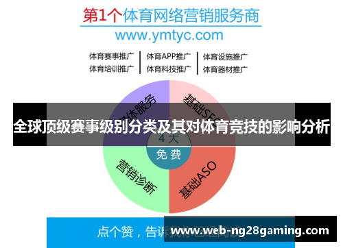 全球顶级赛事级别分类及其对体育竞技的影响分析