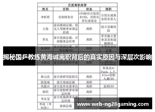 揭秘国乒教练黄海诚离职背后的真实原因与深层次影响