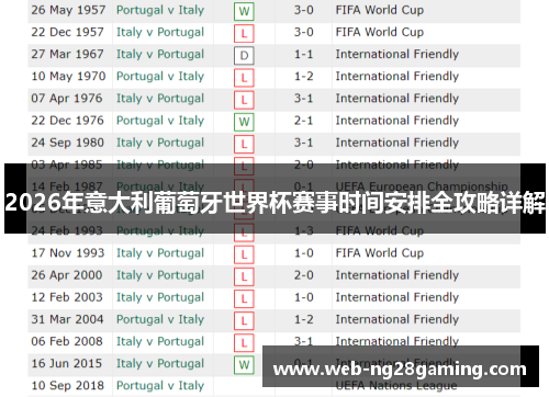 2026年意大利葡萄牙世界杯赛事时间安排全攻略详解