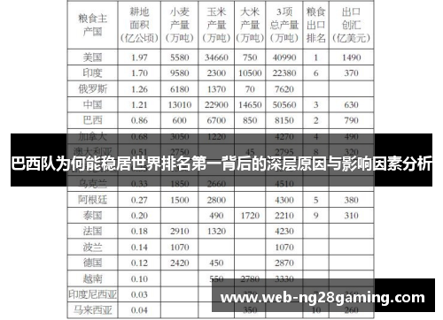 巴西队为何能稳居世界排名第一背后的深层原因与影响因素分析