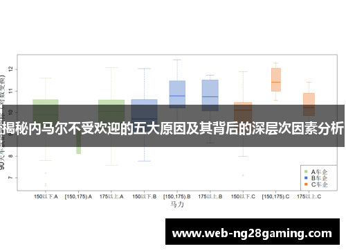 揭秘内马尔不受欢迎的五大原因及其背后的深层次因素分析