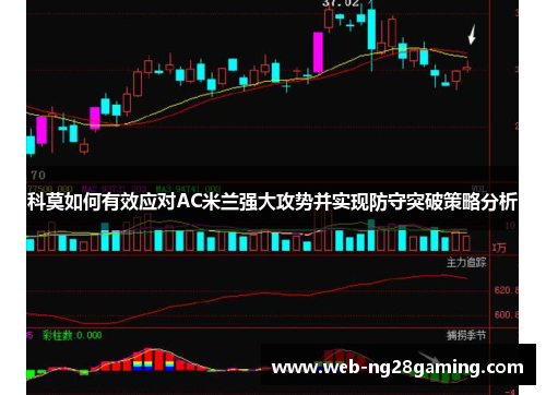 科莫如何有效应对AC米兰强大攻势并实现防守突破策略分析