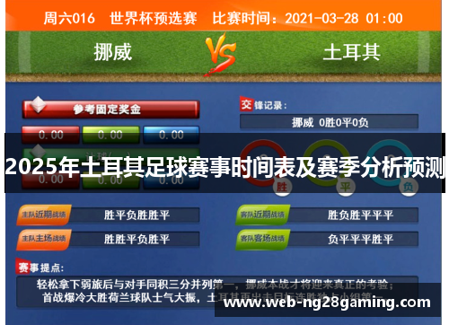 2025年土耳其足球赛事时间表及赛季分析预测