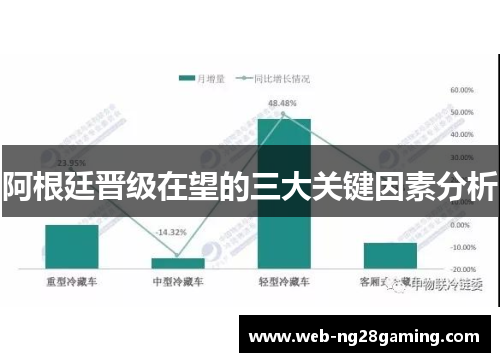 阿根廷晋级在望的三大关键因素分析
