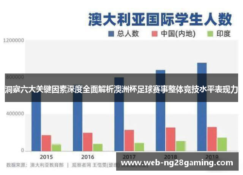 洞察六大关键因素深度全面解析澳洲杯足球赛事整体竞技水平表现力