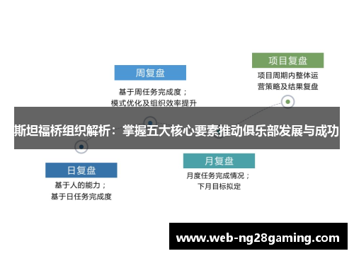斯坦福桥组织解析：掌握五大核心要素推动俱乐部发展与成功
